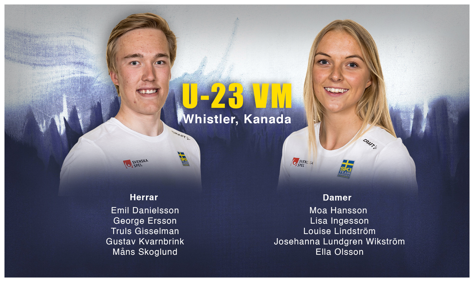 Truppen som representerar Sverige vid U23-VM i Kanada